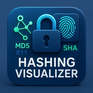 Generator creating MD5 and SHA strings from text