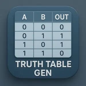 Table showing True/False outputs for logic strings